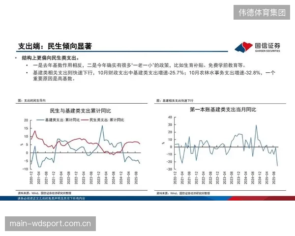 精准的成本杠杆：投入占结构总造价不足0.5%的应变监测系统，却能直接撬动超过90%的超长结构体全生命周期安全
